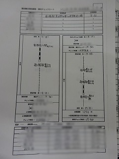 現地集合解散シート 現地集合解散シート