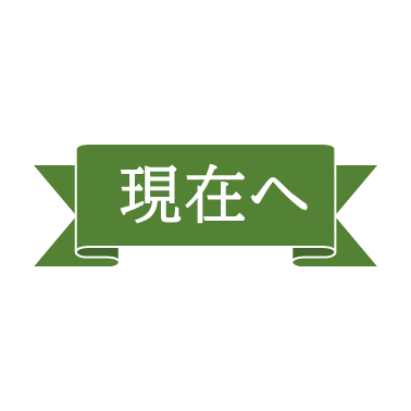 現在ページへのリンク