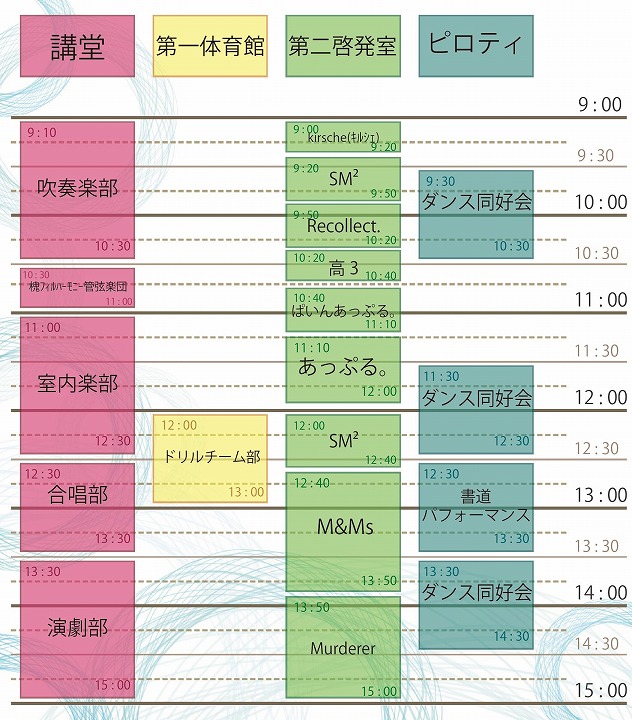 タイムテーブル2日目